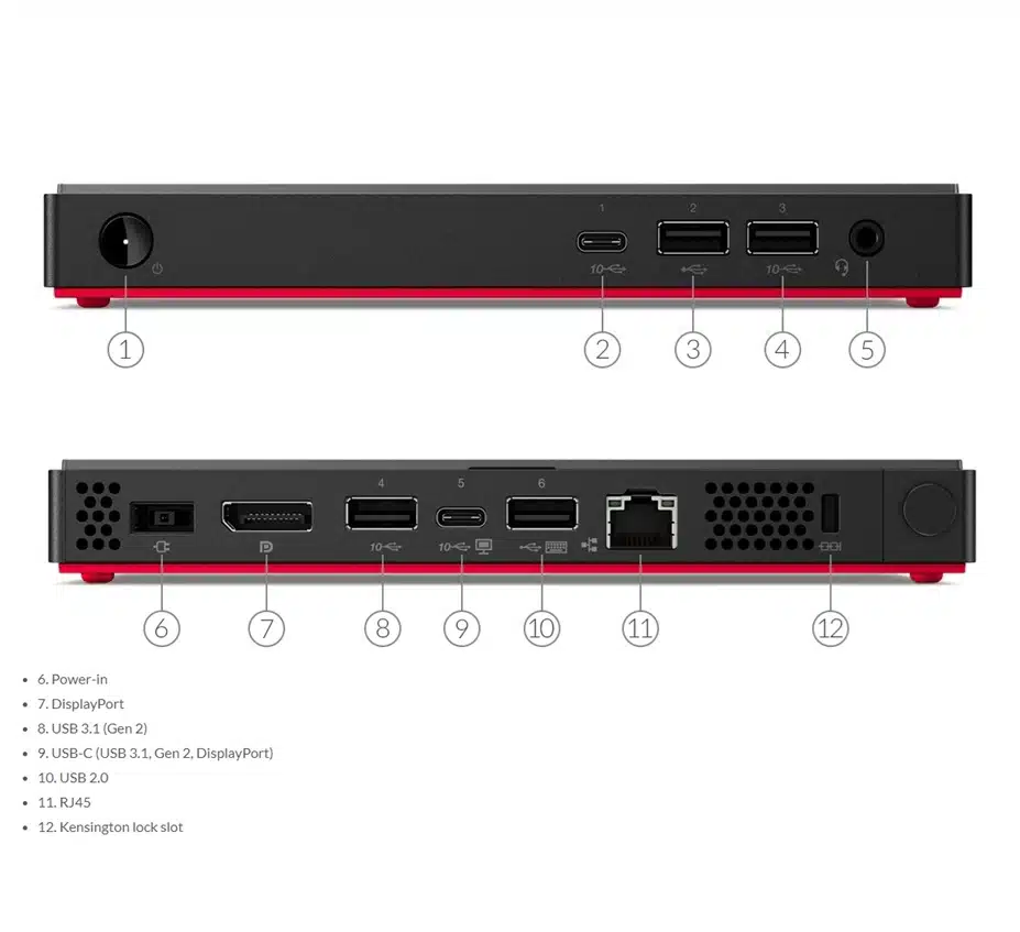 Lenovo ThinkCentre M75n Nano